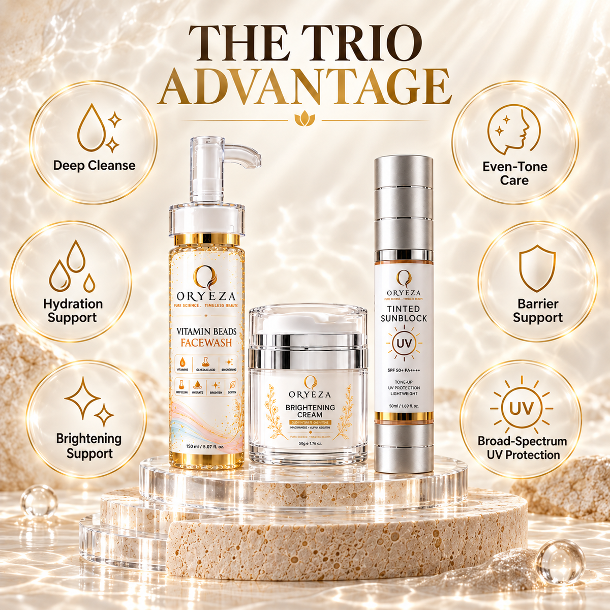 ORYEZA Trio Bundle