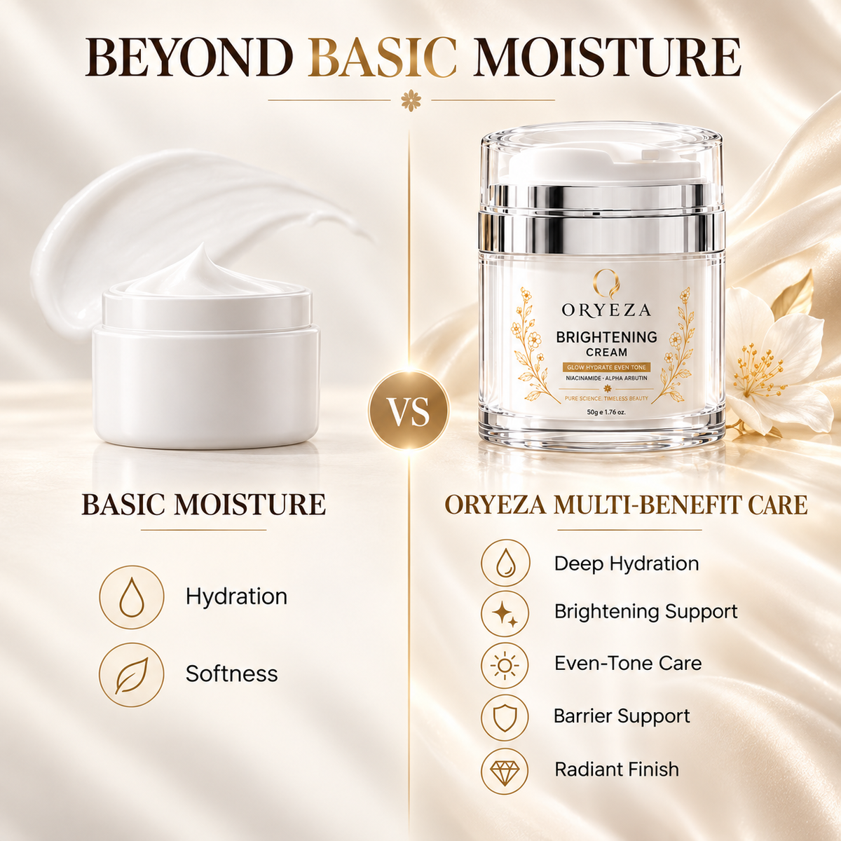 Brightening Cream