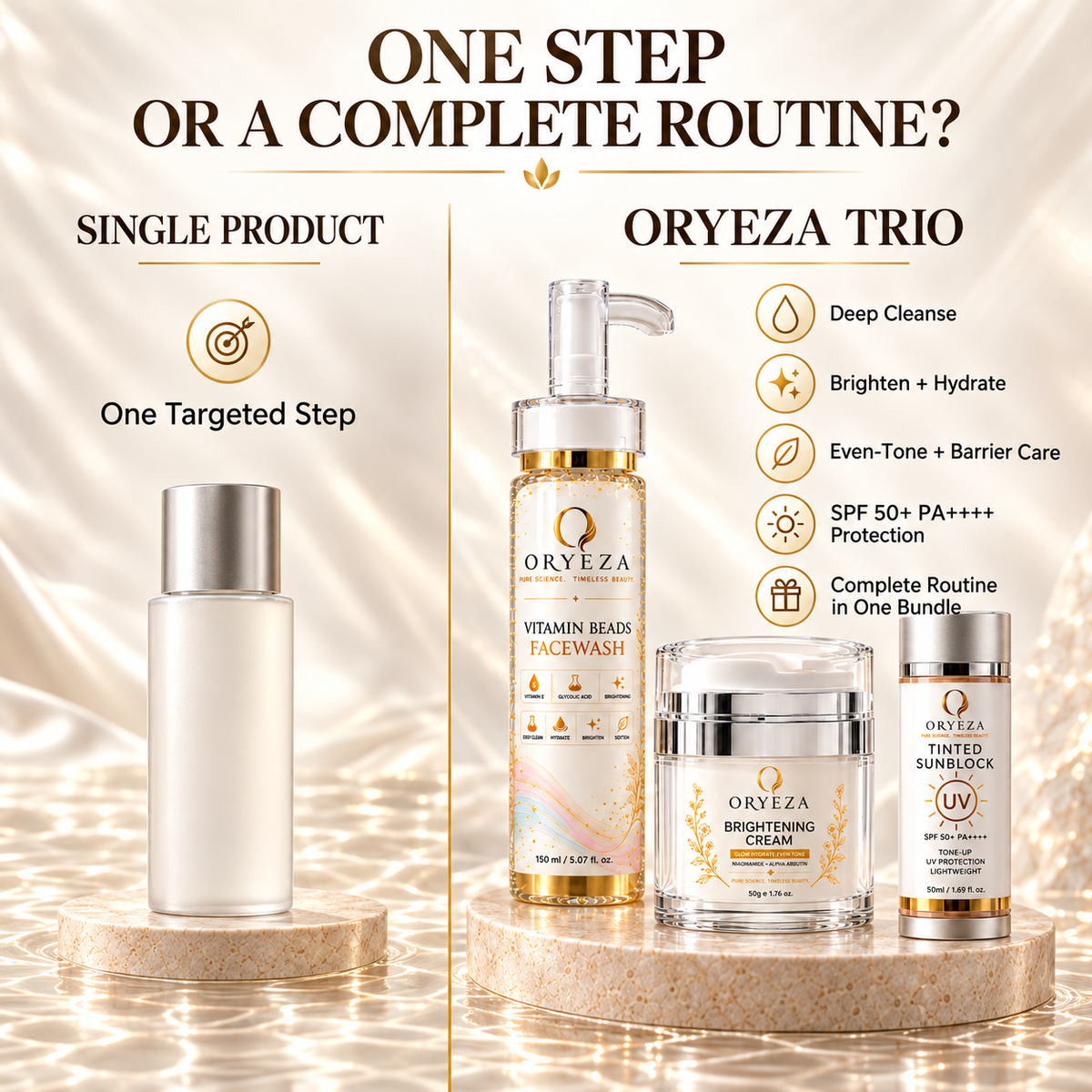ORYEZA Trio Bundle